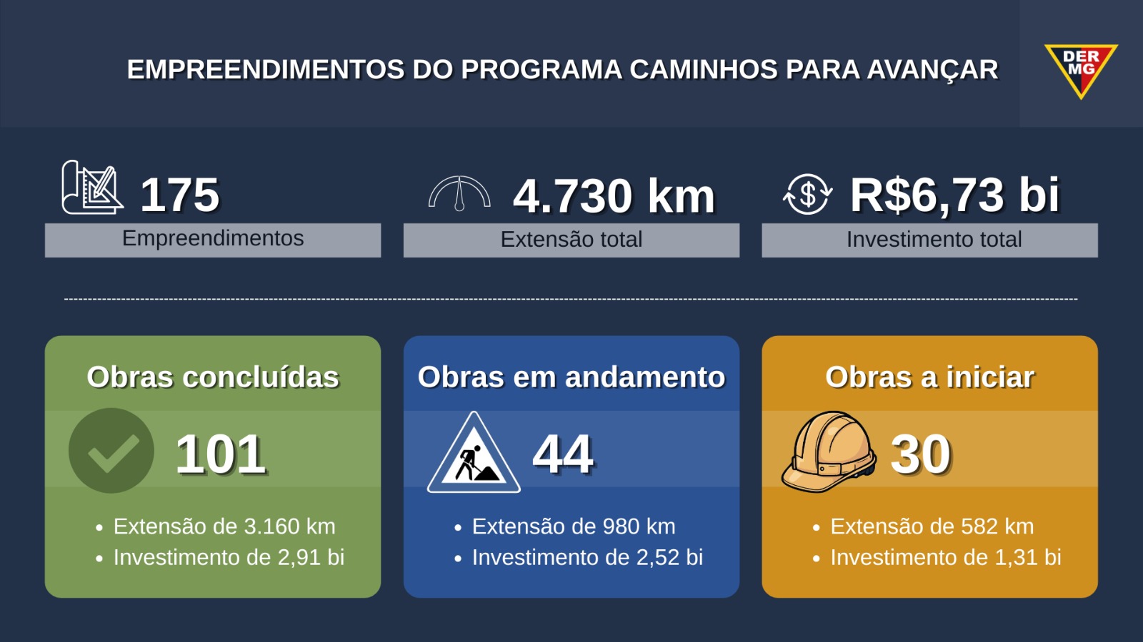 infografico