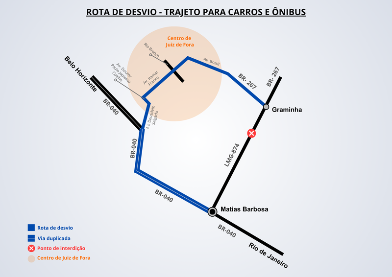 content mapas de desvio 3