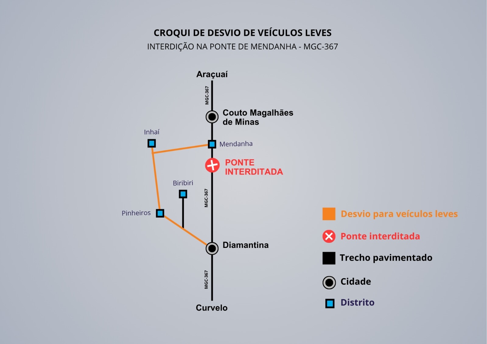 croqui desvio mgc 367 divulgacao der mg 2
