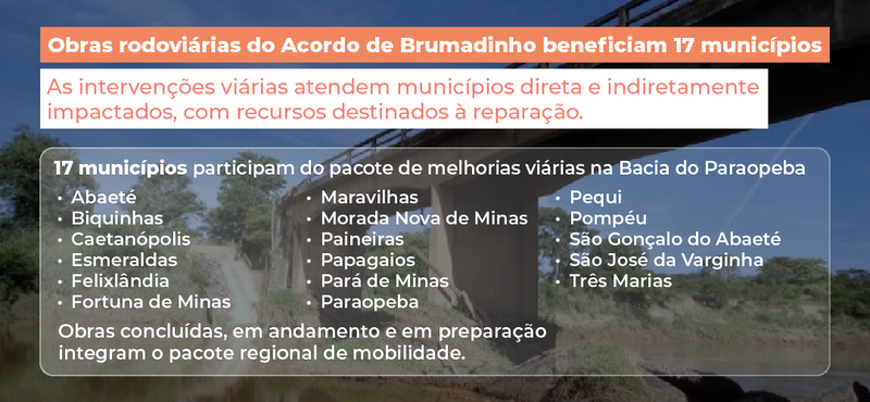 content infografico obras rodoviarias do acordo de brumadinho