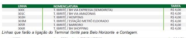 Governo de Minas inaugura 2