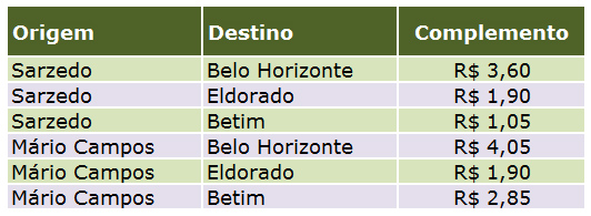 ajustes sarzedo