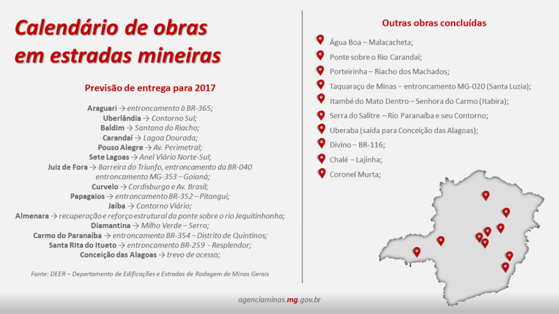 arte obras rodoviarias