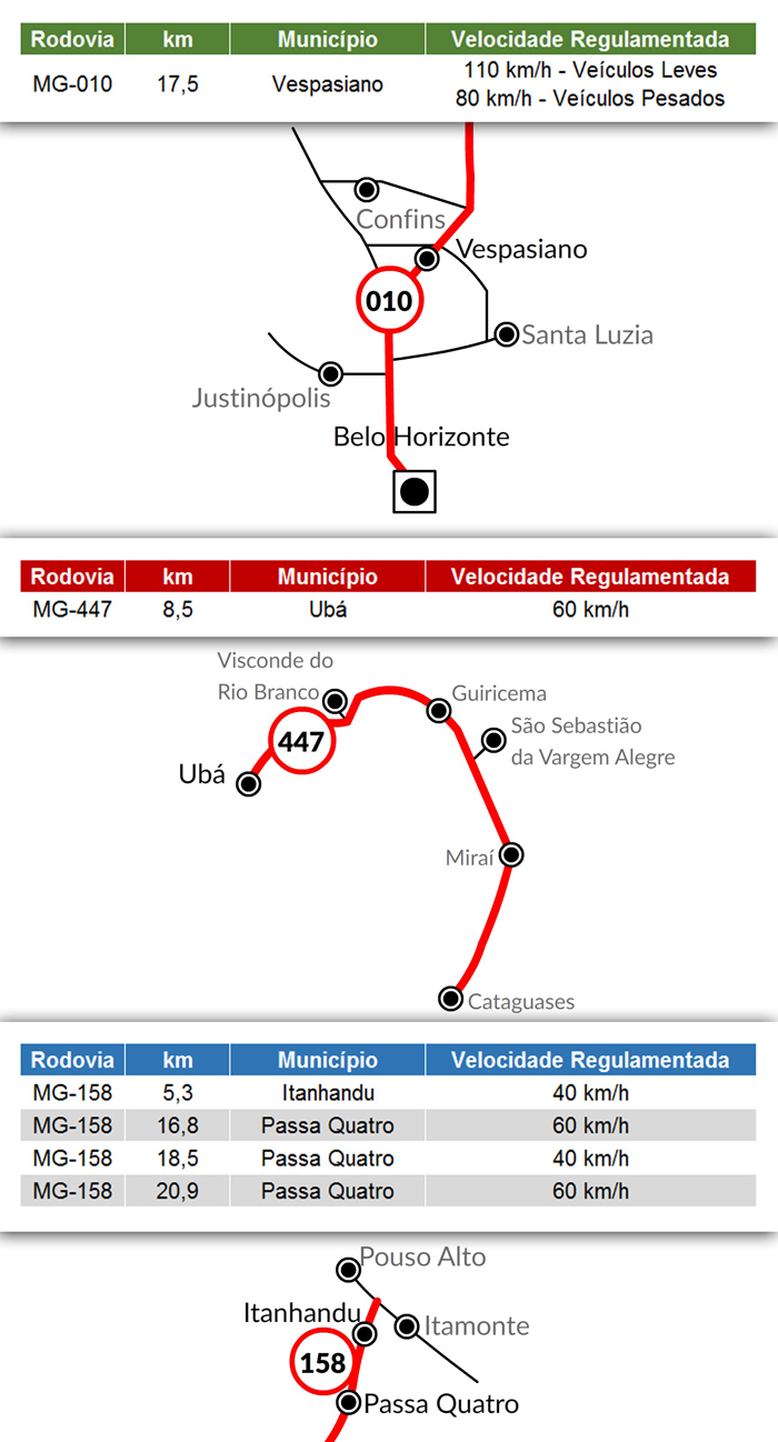 mapas radar 25 10 01