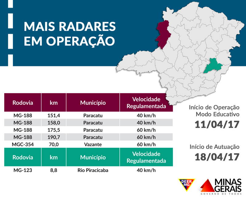 radar tabela 18 04 crg 26 40
