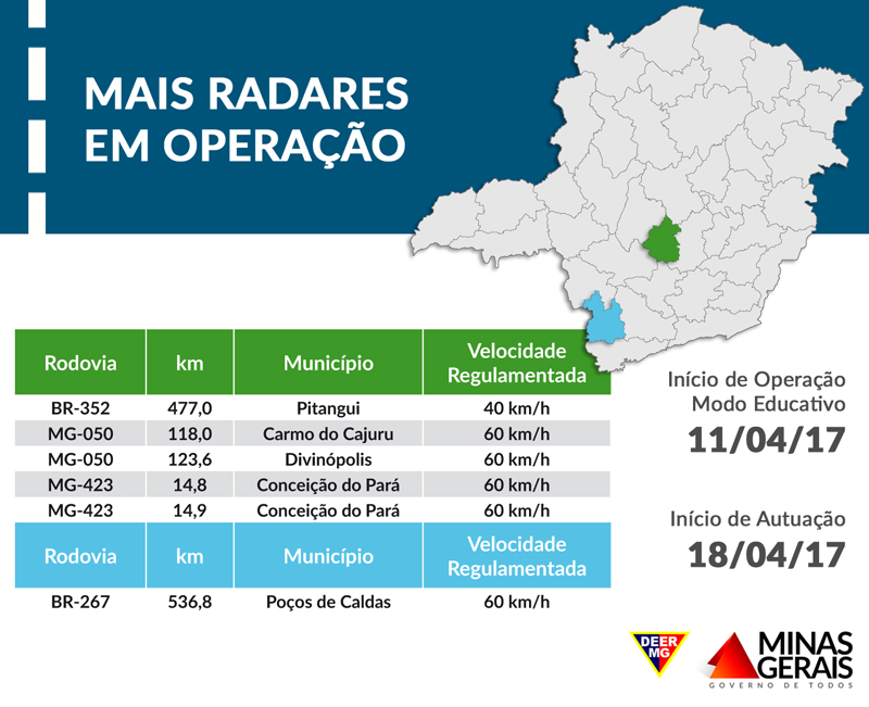 radar tabela 18 04 crg 03 15