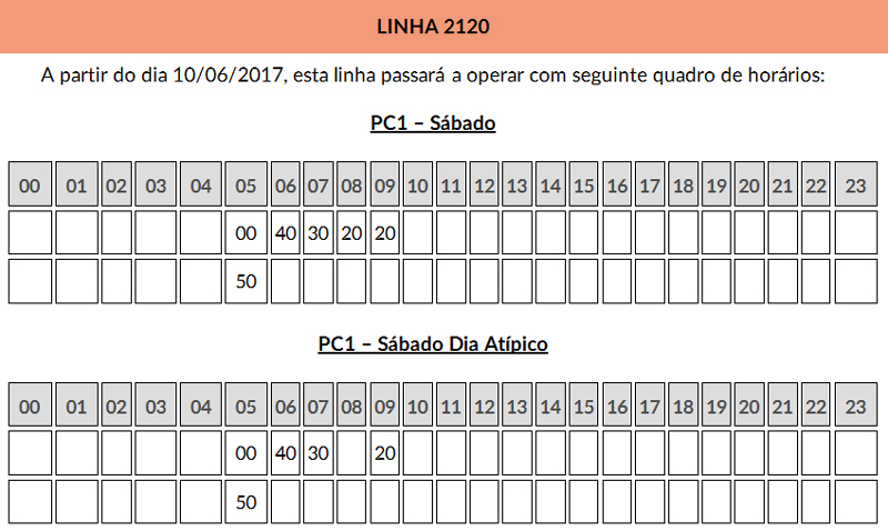 linha 2120