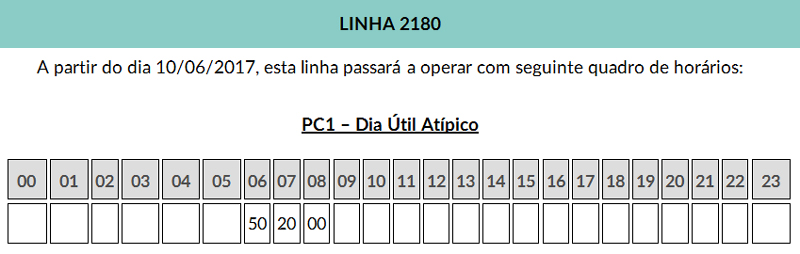 linha 2180