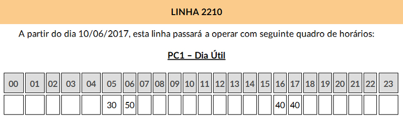 linha 2210