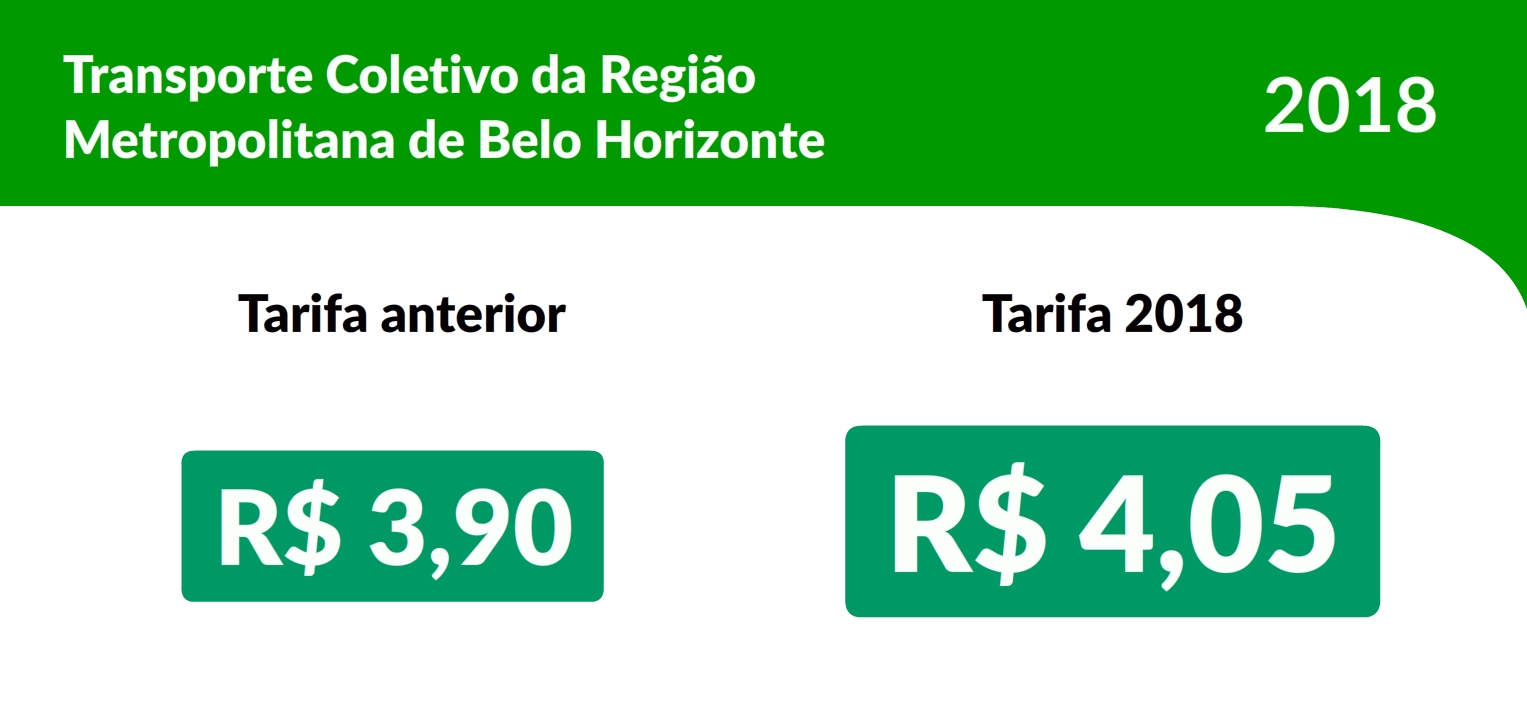 metropolitano tarifa0001