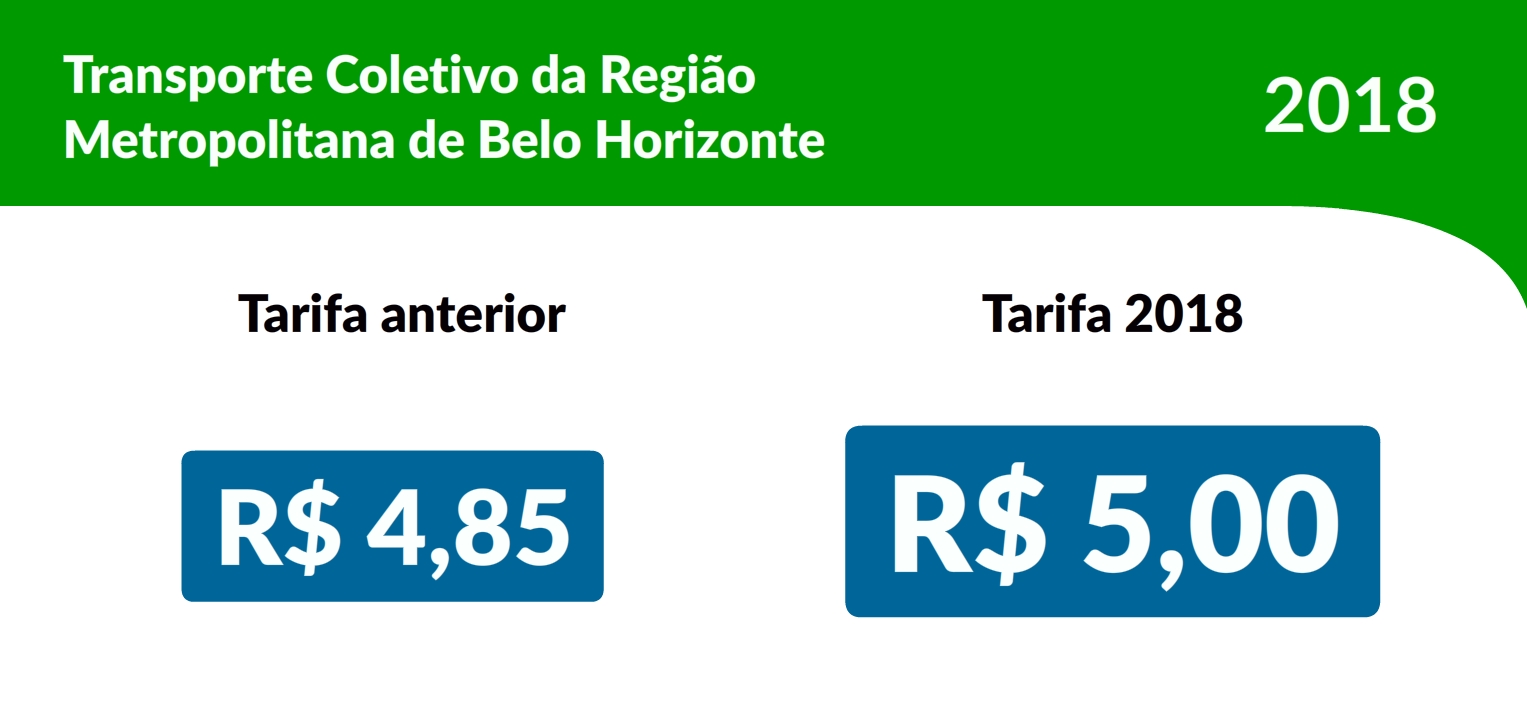 metropolitano tarifa0007