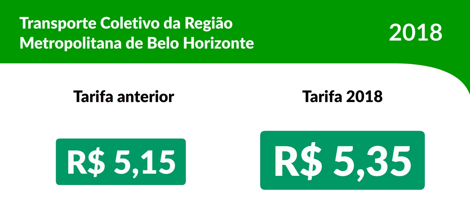 metropolitano tarifa0008