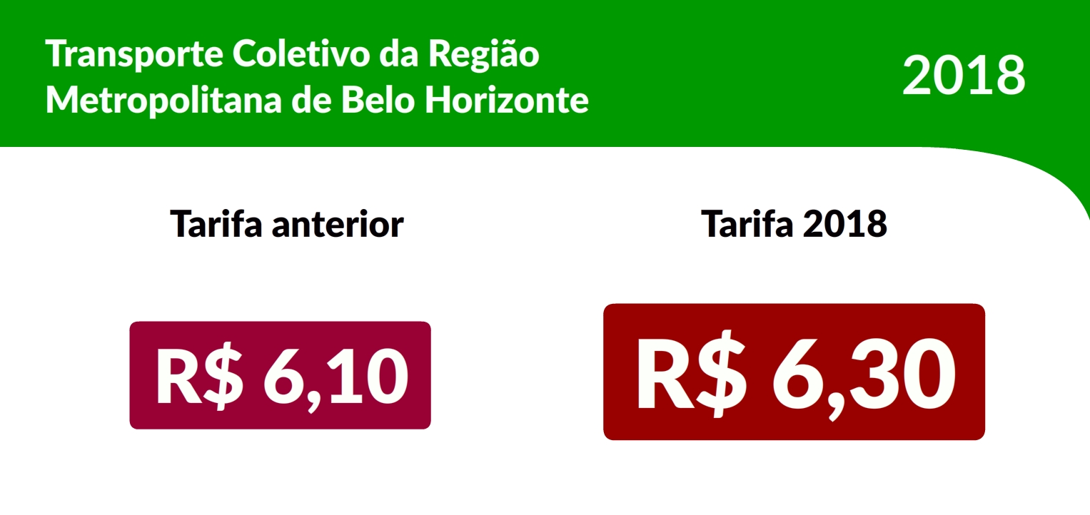 metropolitano tarifa0010