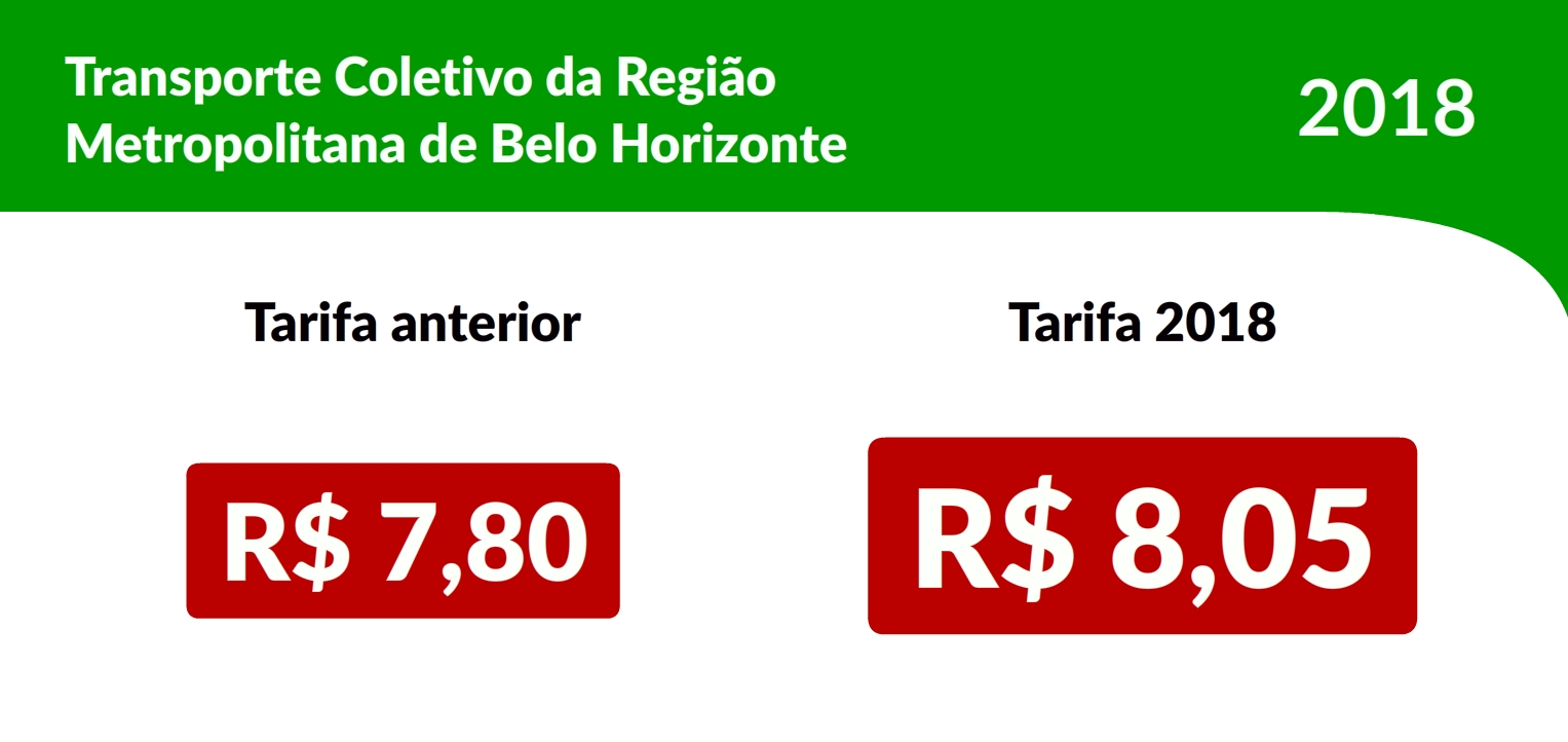 metropolitano tarifa0016