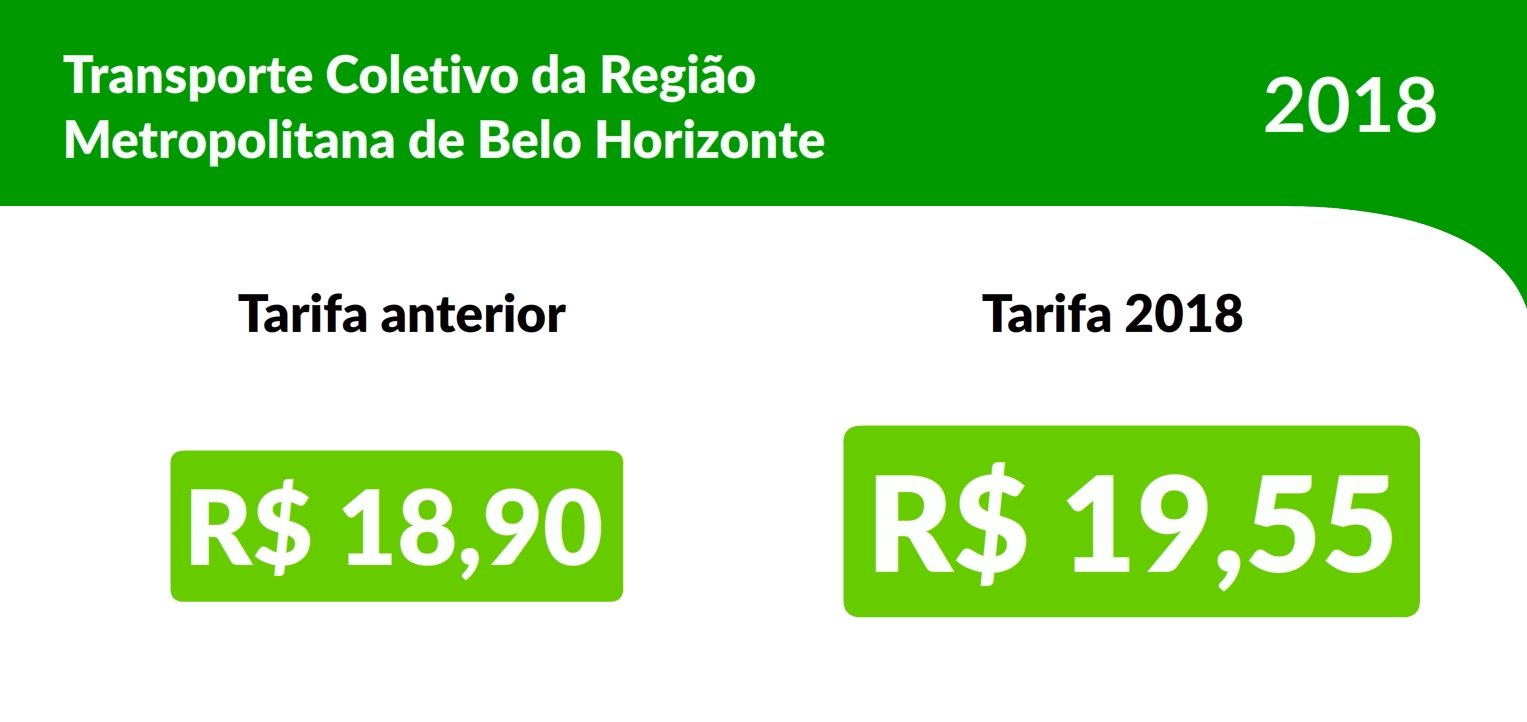 metropolitano tarifa0028