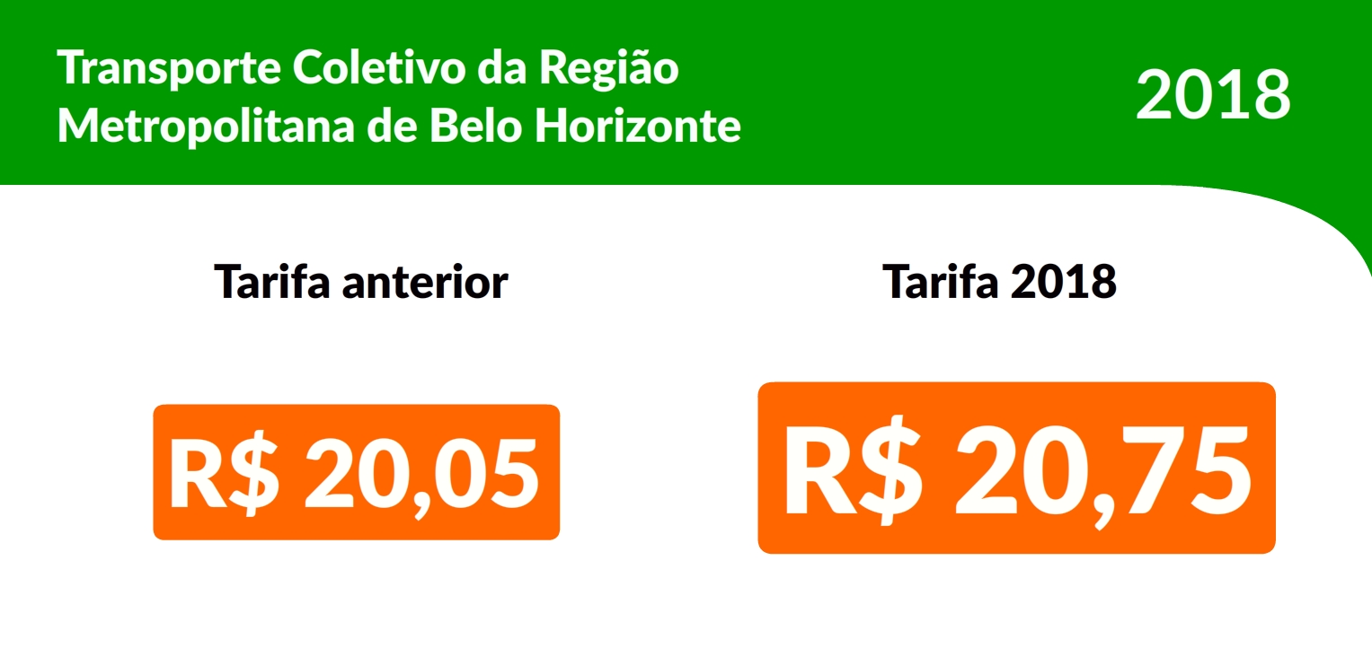 metropolitano tarifa0029