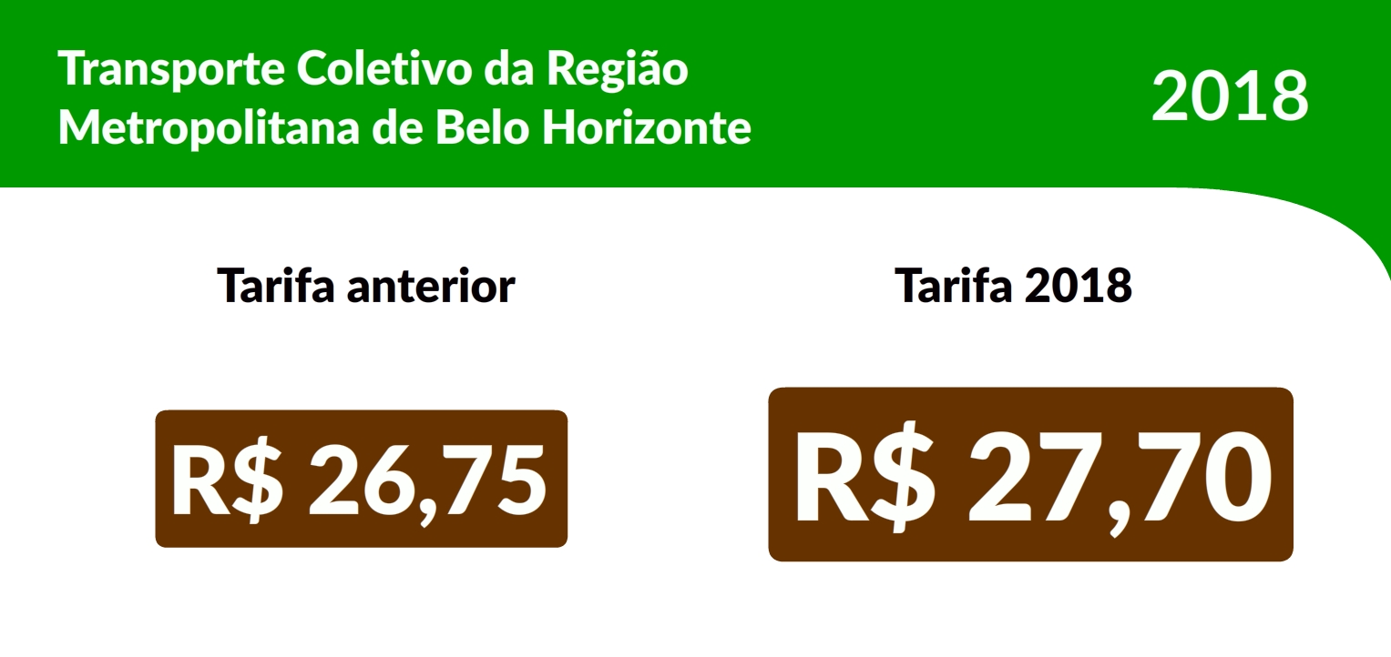 metropolitano tarifa0031