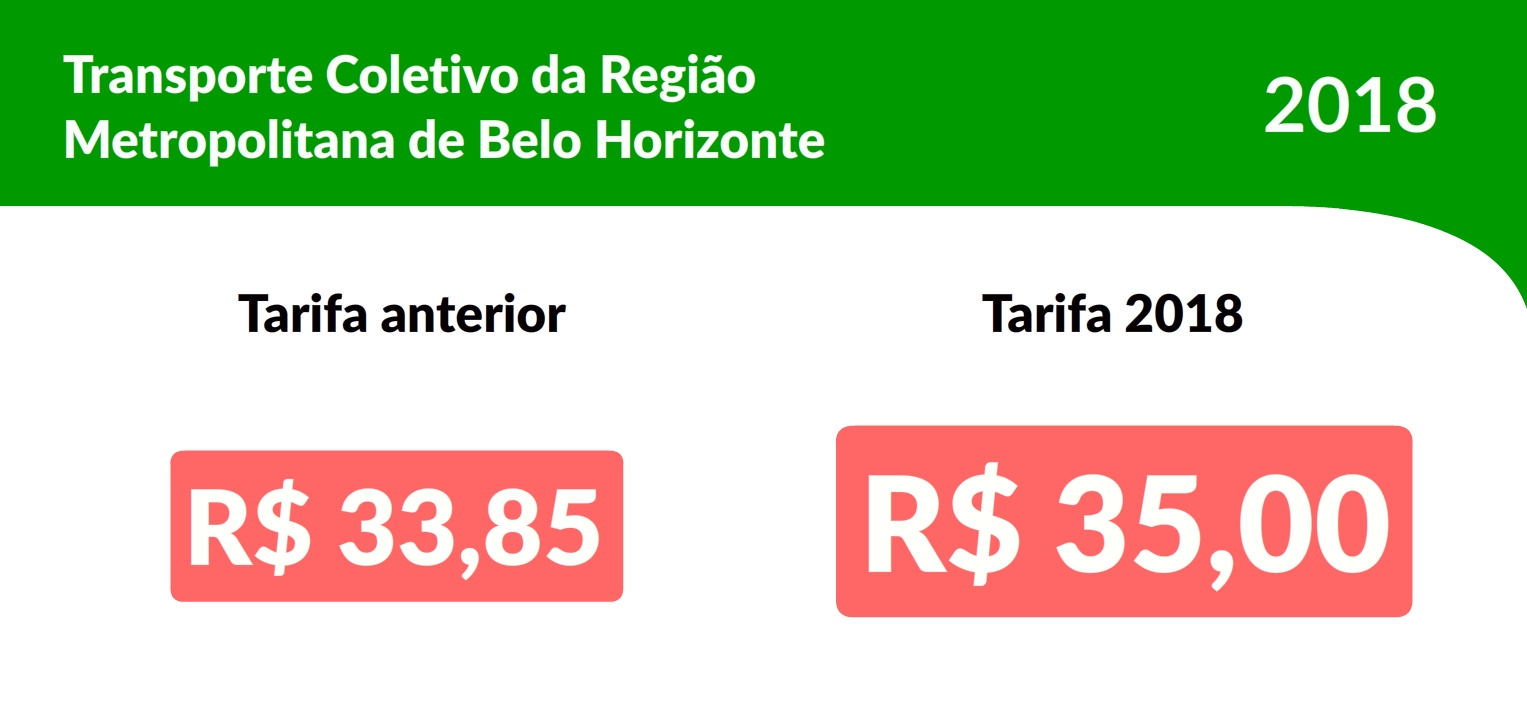 metropolitano tarifa0032