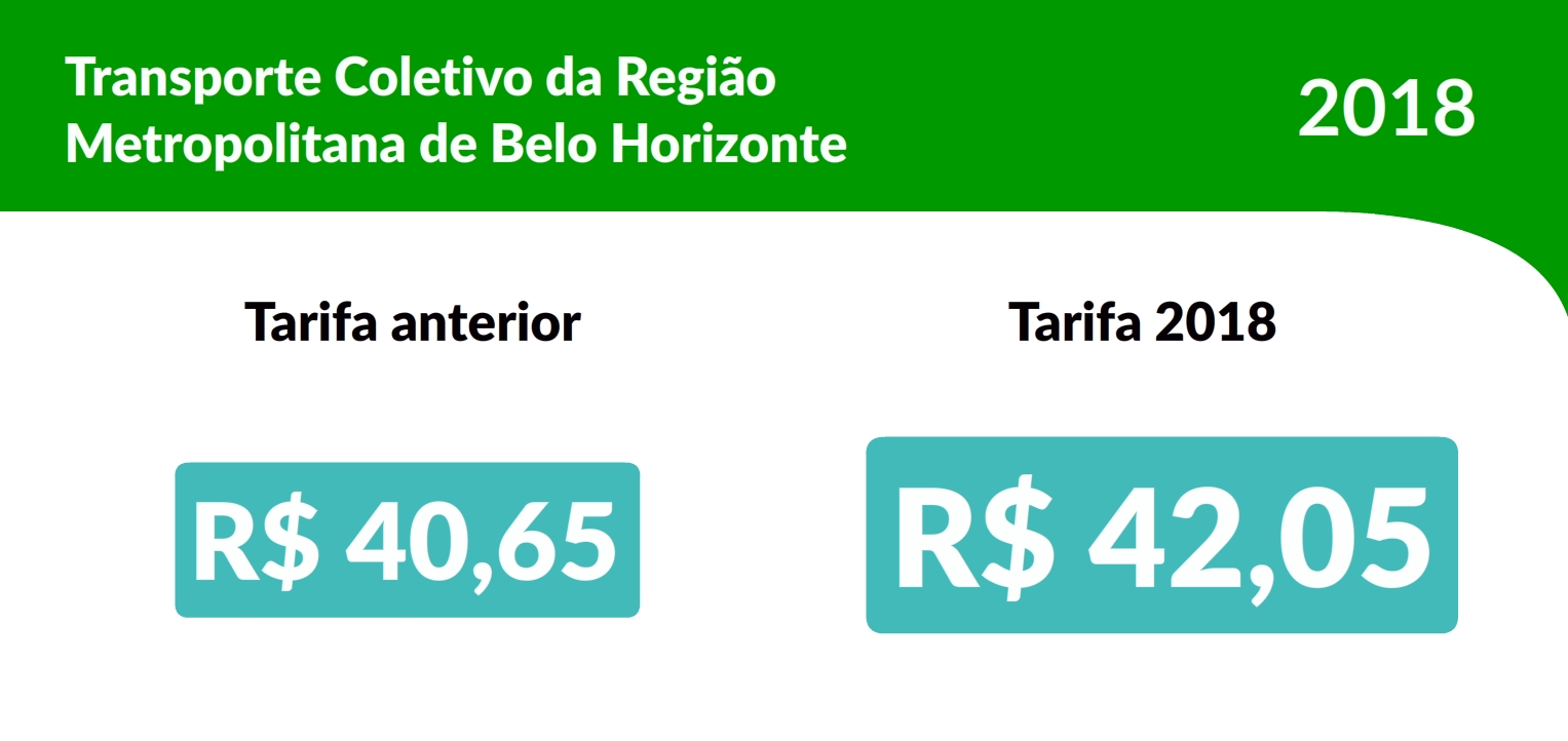 metropolitano tarifa0033