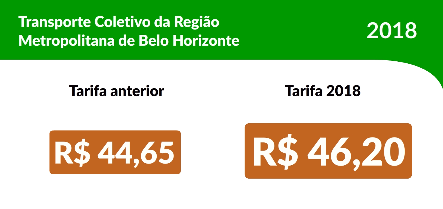 metropolitano tarifa0034