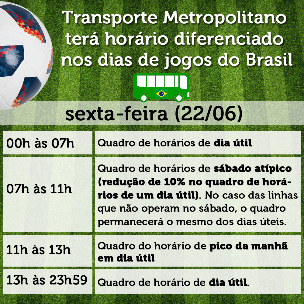 transporte durante a copa 22 06